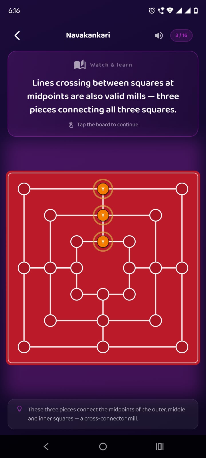 TolluGatti — Navakankari learning